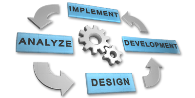 website designing company in  rohini west, Desktop application development rohini west,  desktop application Company rohini west , Desktop application Company rohini west, website design rohini west 