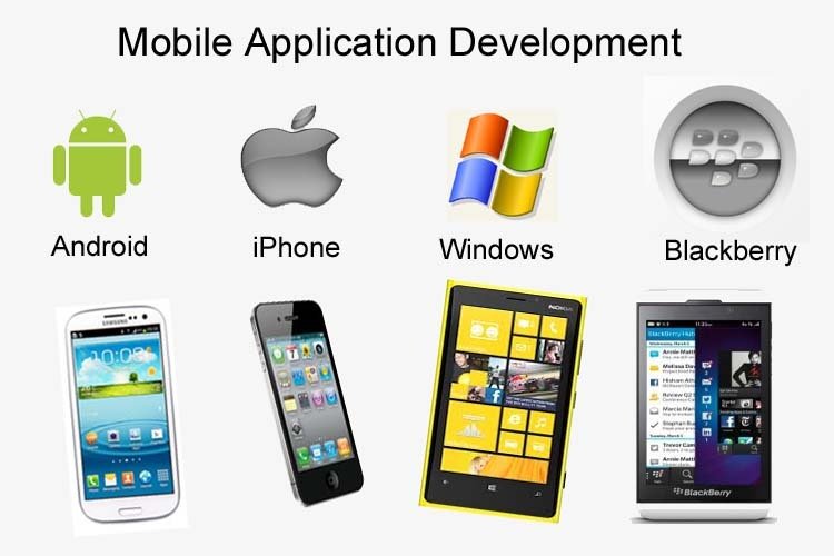 mobile app development pitampura, mobile app develop pitampura